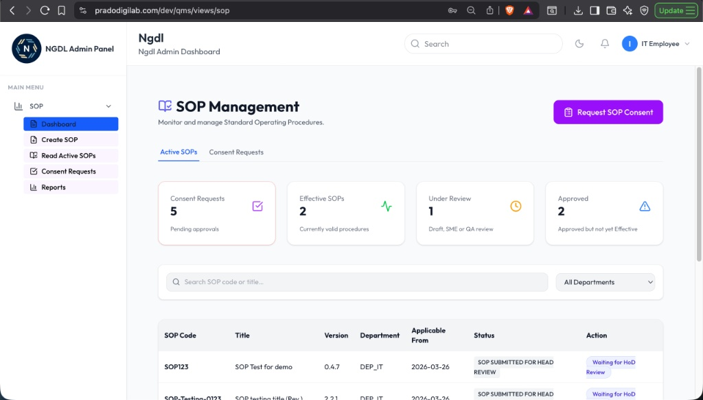 Command Center for Compliance