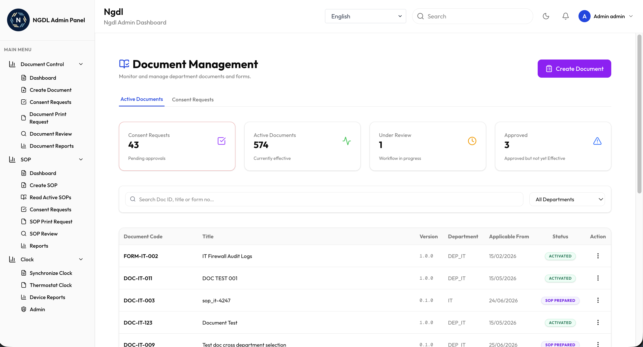 Centralized Document Ledger